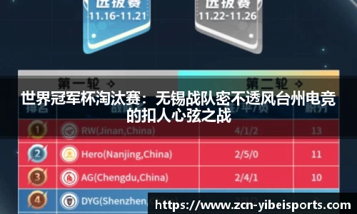 世界冠军杯淘汰赛：无锡战队密不透风台州电竞的扣人心弦之战
